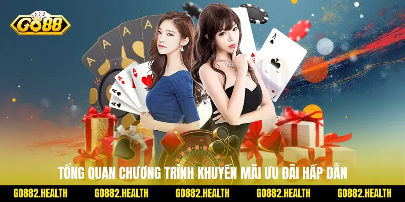 Tổng quan chương trình khuyến mãi ưu đãi hấp dẫn